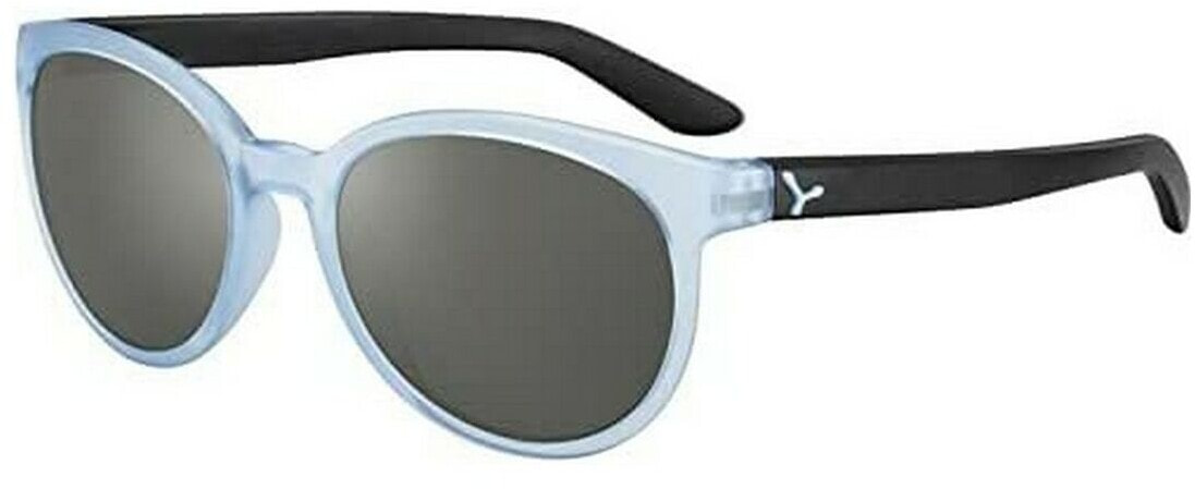 7901c2e92d063a37dc7e203151ffc334d23aef7c